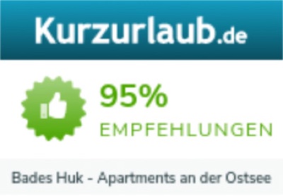 Kurzurlaub.de – 95% Empfehlungen